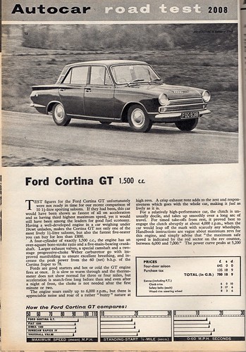 Ford Cortina 1500 GT Mk1 Road Test 1965 5 photos