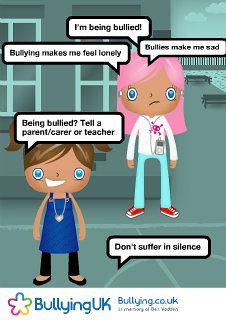 USER CREATED: Anti-BULLYing Poster 73911