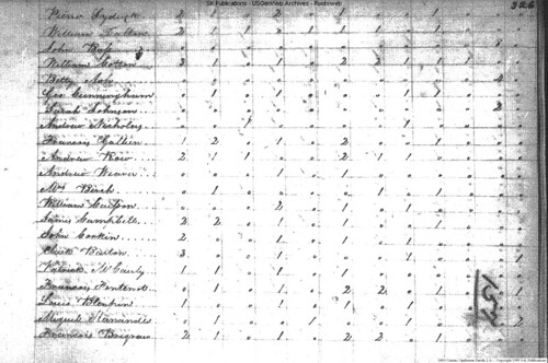1810 LA census