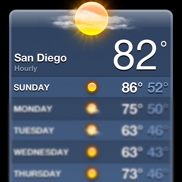 GodBless the weather in San Diego