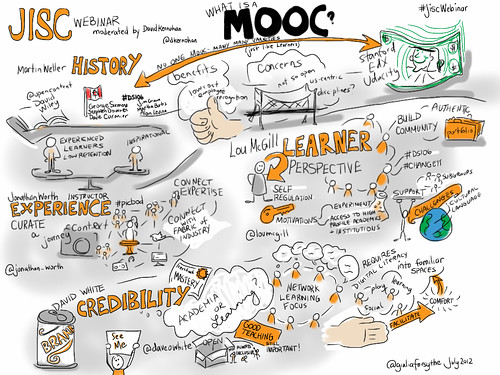 #jiscwebinar What Is A MOOC? @dkernohan by giulia.forsythe, on Flickr