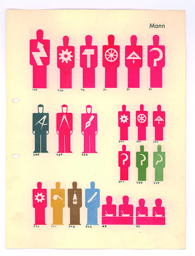 Isotype - The symbols within the human figures here indicate different kinds of profession