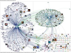 20120109-NodeXL-Twitter-waze network graph