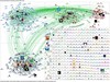 20120102-NodeXL-Twitter-RON PAUL network graph