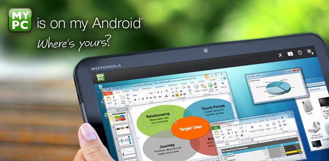 GoToMyPC for Android Tablet