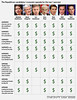 ‎[Image] The Republican Candidates’ Economic Agenda For The 1 Percent...