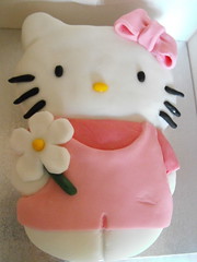 Hello Kitty. Happy Birthday!