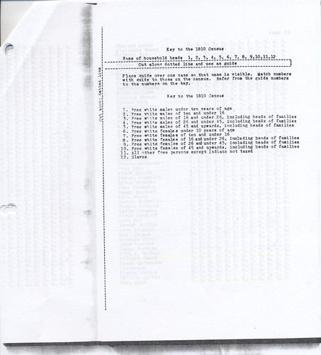 Louisiana Census Records 1810-1820