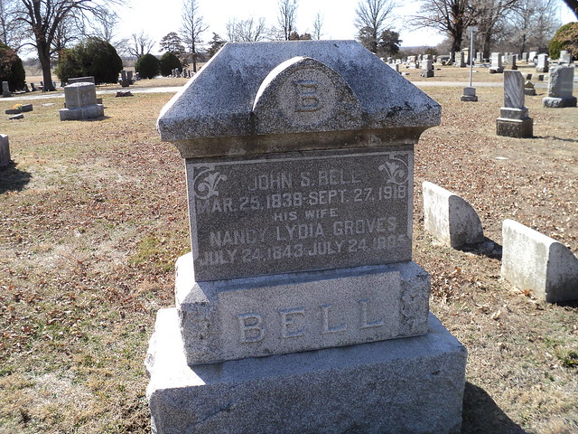 John S. Bell