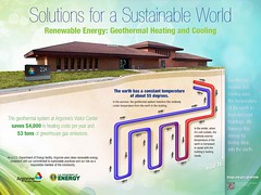 Renewable Energy: Geothermal Heating and Cooling