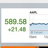 APPLE STOCK started around $530 this week? Insane.