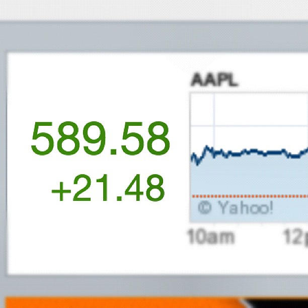 APPLE STOCK started around $530 this week? Insane.