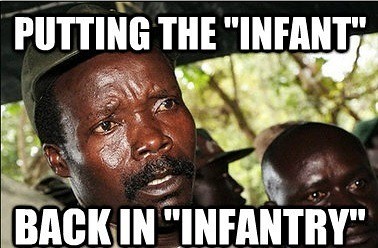 Why the KONY 2012 Campaign is Misguided