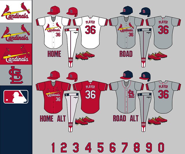 St. Louis Cardinals: Uniforms