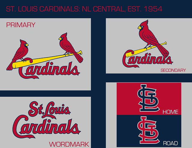 St. Louis Cardinals: Logo Sheet