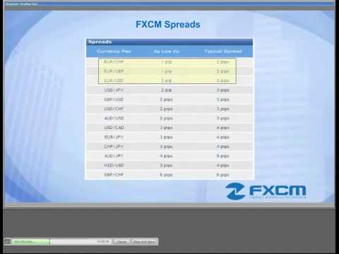 The BEST 332 Forex Trendy Learn to Trade Currency with FXCM 25 12 2013 # ABSOLUTELY