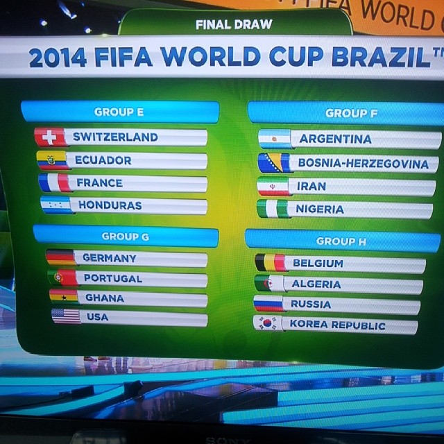 #fifa#world#cup#draw #brasil2014
