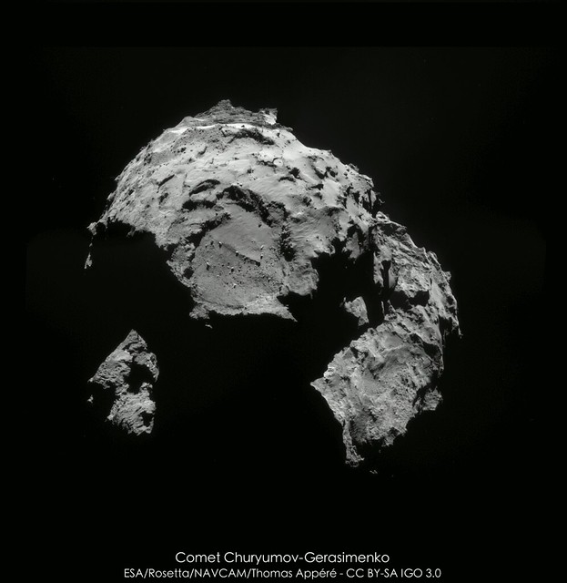 Rotation of comet Churyumov-Gerasimenko