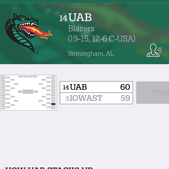 UAB won! I had Iowa state going to the sweet 16. 😫