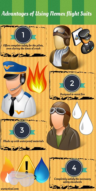 Importance of flight suits.