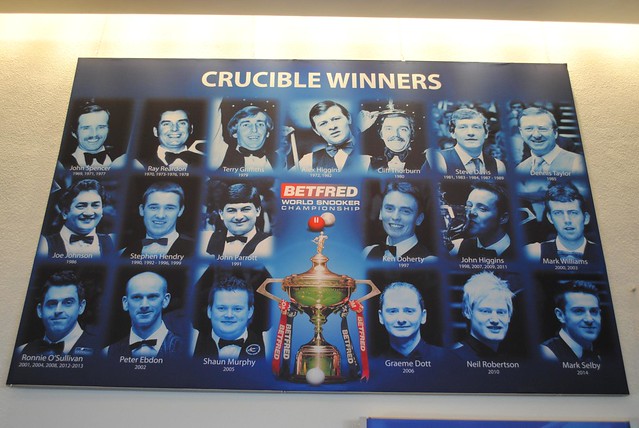 The World Championship Wall of Fame