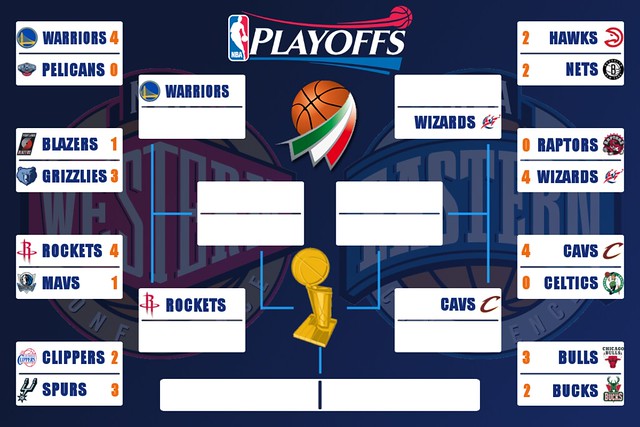 NBA Playoffs - I Rockets passano il turno. Infiniti Spurs