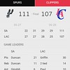 #WhatAGame #SPURSVsClippers #Game5 #SPURS #TimDuncan #DoubleDouble #BlakeGriffin #30pts #NBAPlayoffs2k15 #NBAPlayoffs 🏀🏀🏀🏀🏀