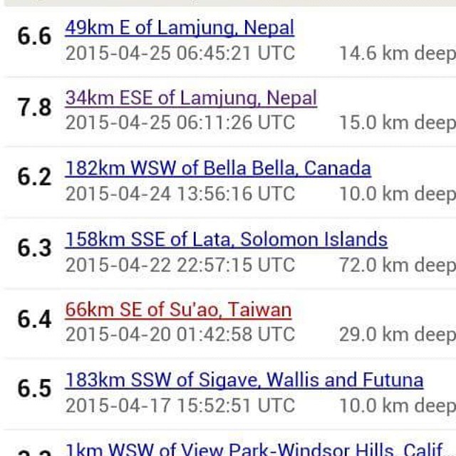 #earthquake 7.8 in #Nepal Espero que todos esten bien. #EverestExpedition2015
