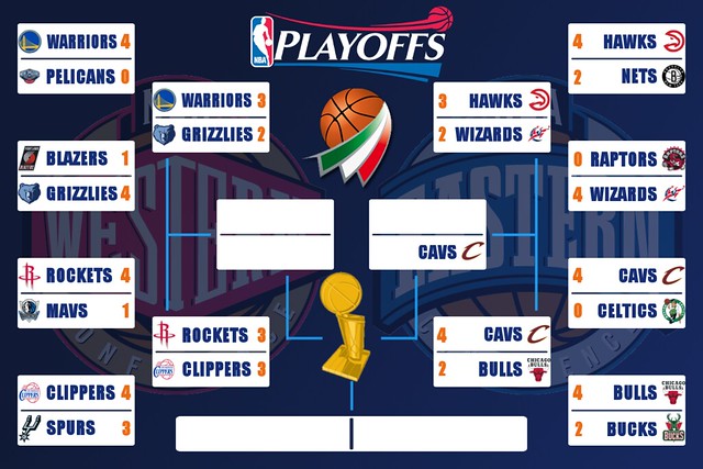 NBA Playoff - I Cavs fanno fuori i Bulls. Rockets-Clippers a Gara-7