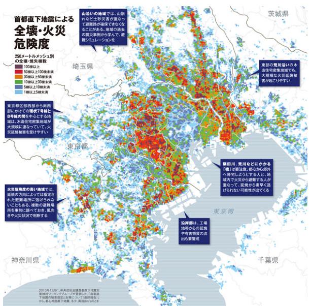 戸建民は東日本大震災の経験から、直下型地...