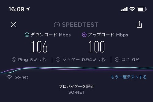 Nuro光無線LANで、こんなスピードで...