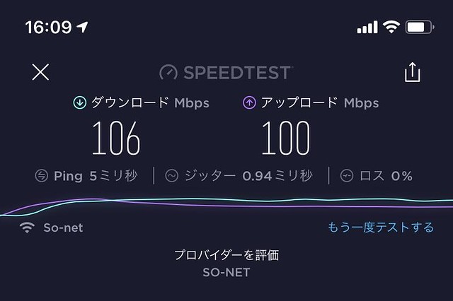 Nuro光無線LANで、こんなスピードで...