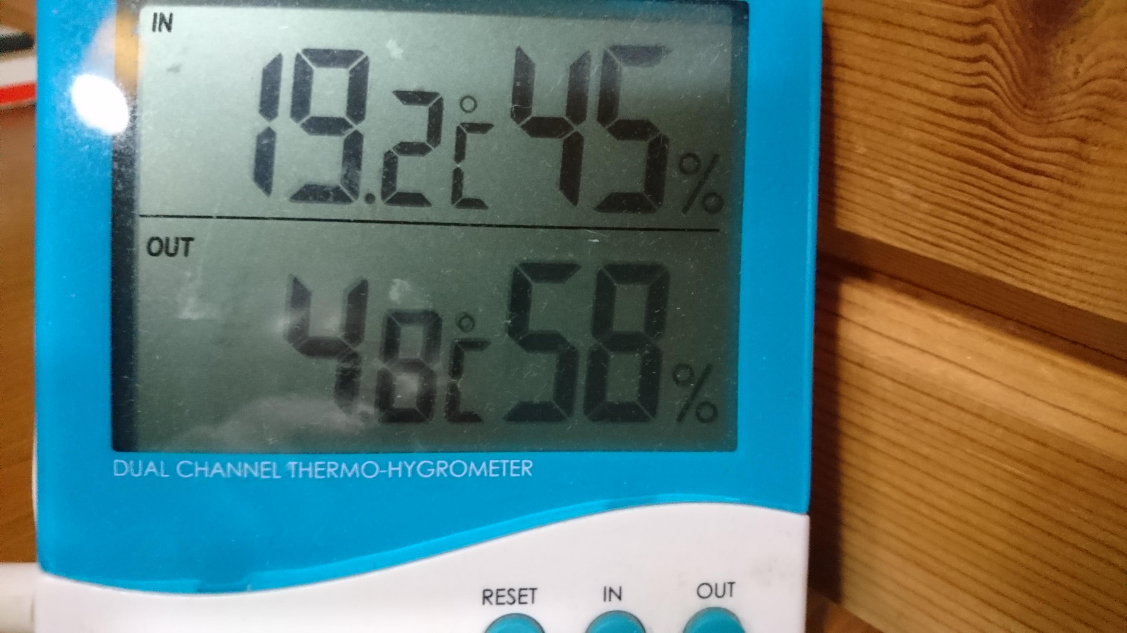 6:30 内外温湿度計とCo2モニター。