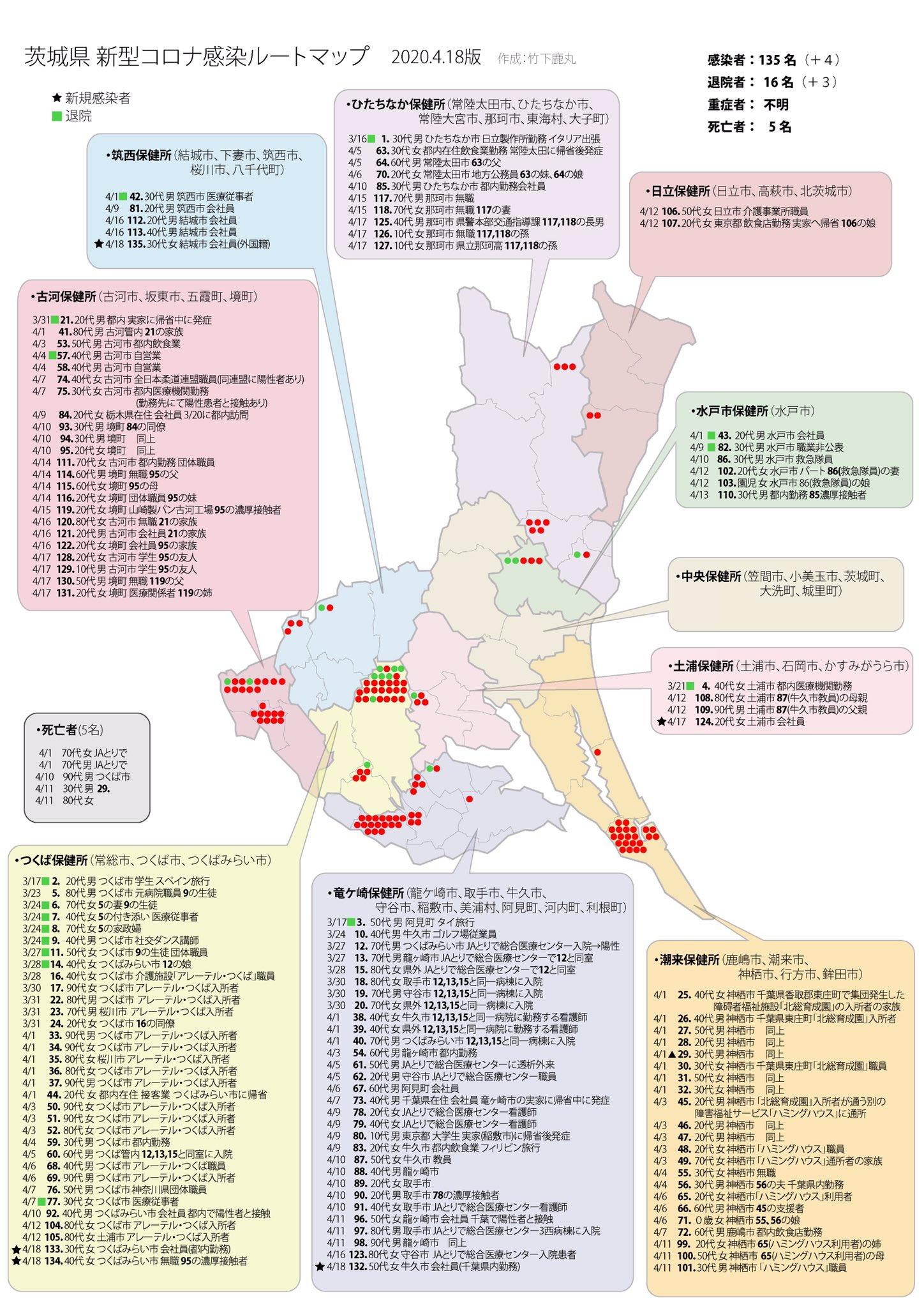 お隣、茨城県のマップです。100人超えて...