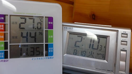 24.7℃50%は11.33g/m3だけ...
