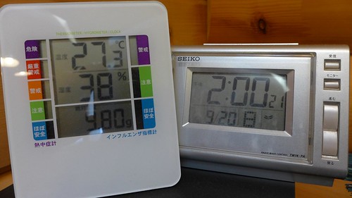 更に2時間後、少し室温は上がったけど湿度...