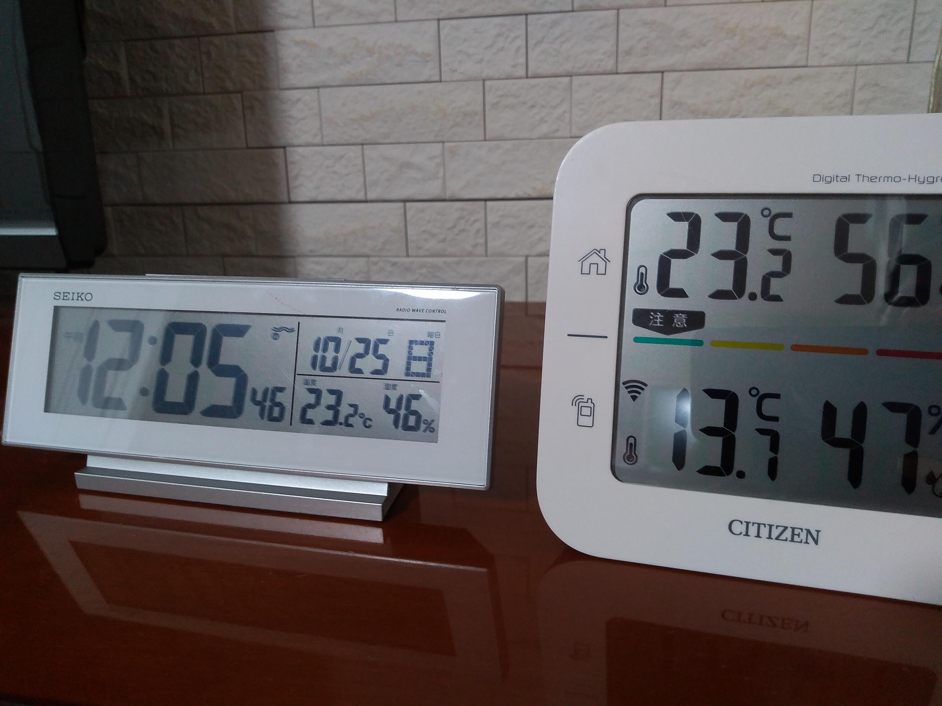 外気温10度、屋根裏13,7度、室温23...