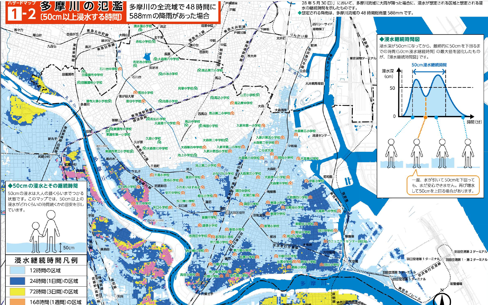 大田区の洪水ハザードマップ。水害で武蔵小...