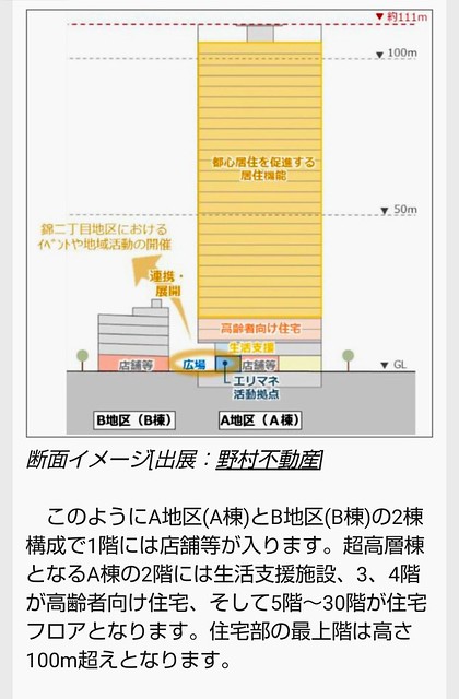 プラウドタワー名古屋錦は110mですから...