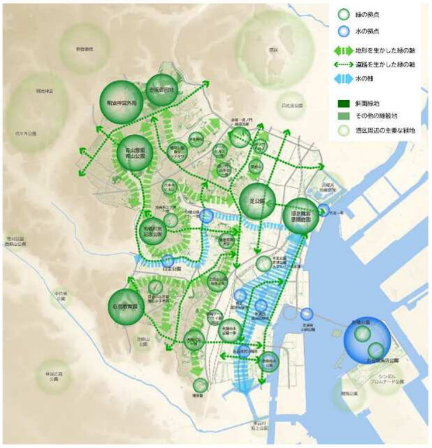 港区の緑と水の配置方針