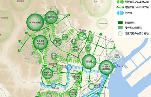 港区の緑の軸はこんな感じです