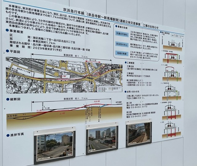 品川駅、高輪開発、高架化でより便利に。　