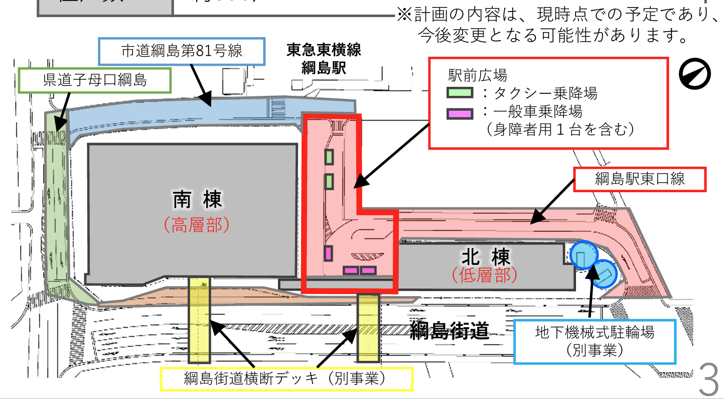 この図を見ると、北棟と綱島駅の間の一角は...
