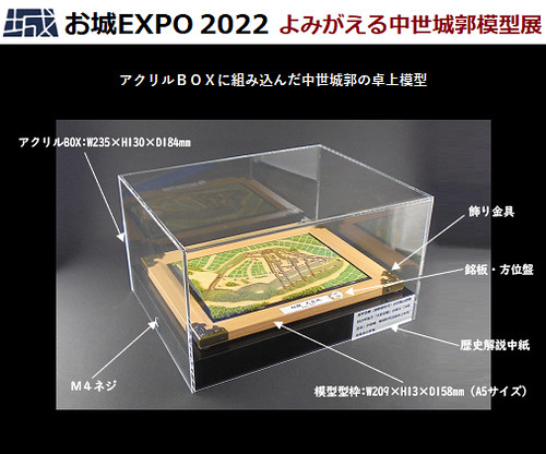 お城EXPO 2022　よみがえる中世城...