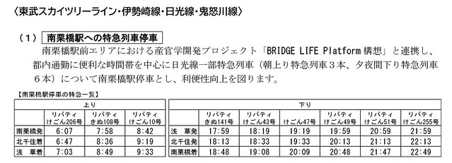 東武のダイヤ改正で特急電車の南栗橋停車時...