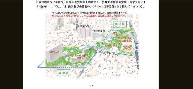 ちなみに、千代田町中心街の再開発計画は今...