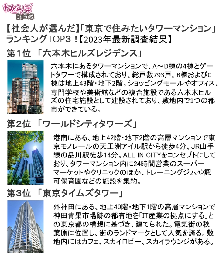 港南は東京の新たな中核日本の玄関として有...