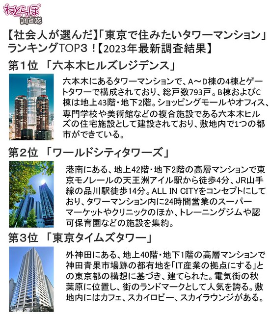 港南は東京の新たな中核日本の玄関として有...