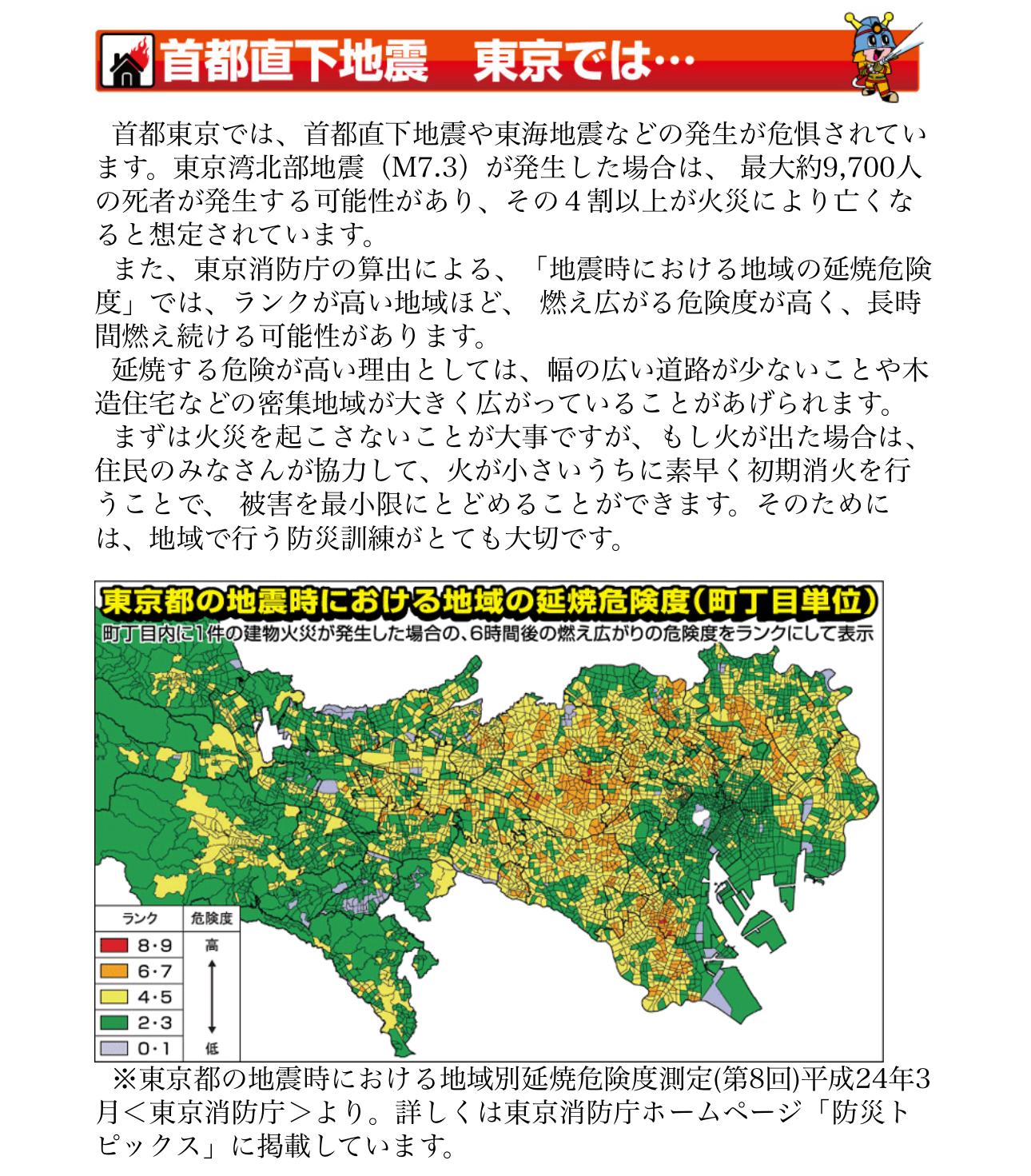 東京直下地震、死者の7割が火災か