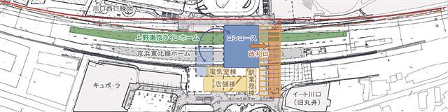 東京上野ラインの新駅設置の概要図面